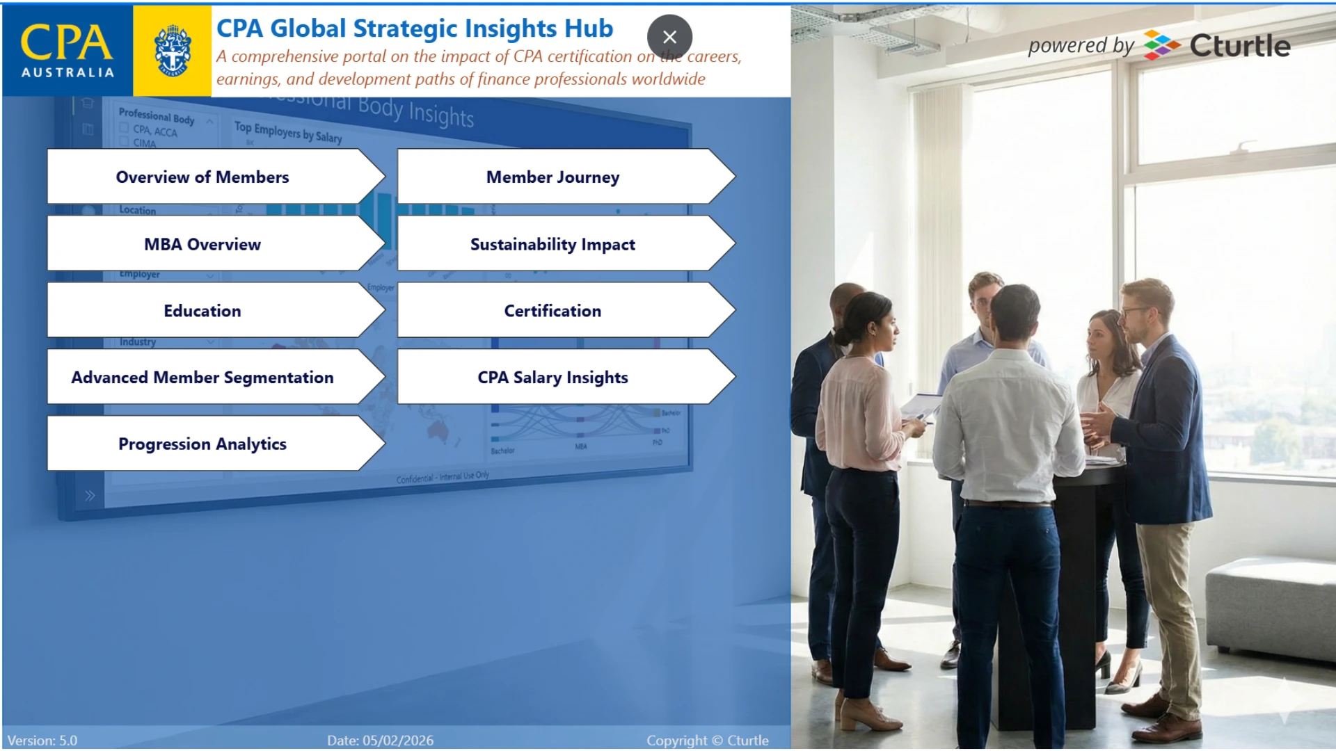 CPA Global Strategic Insights Hub home screen showing navigation to Overview of Members, Member Journey, MBA Overview, Sustainability, Education, Salary Insights, and Progression Analytics